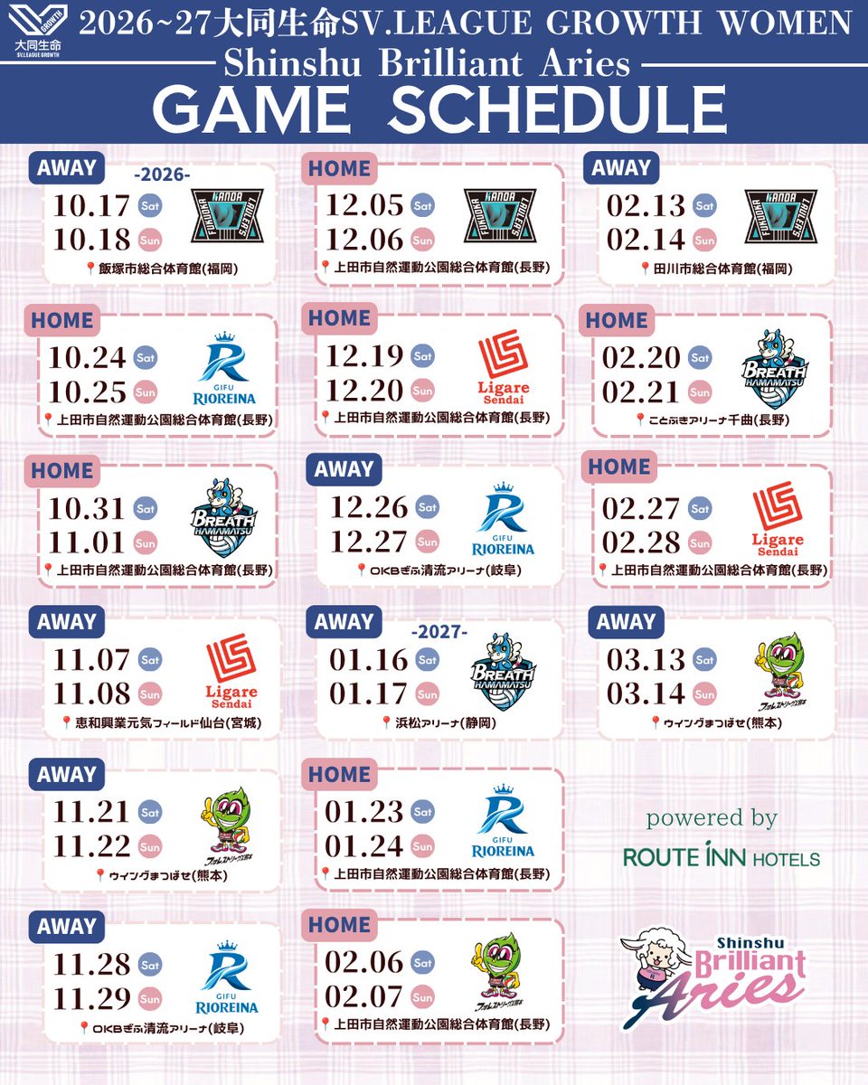 routeinn_volley's tweet photo. -2026-27 大同生命SV.LEAGUE GROWTH WOMEN-
日程発表

ブリアリの試合日程です

✨ホーム開幕戦✨
10/24(土)・10/25(日)
📍上田自然運動公園総合体育館

今シーズンも応援よろしくお願いします🔥

#Powered_by_ルートインホテルズ
#ルートインホテルズブリリアントアリーズ
#信州ブリリアントアリーズ https://t.co/g6fxs7haS5