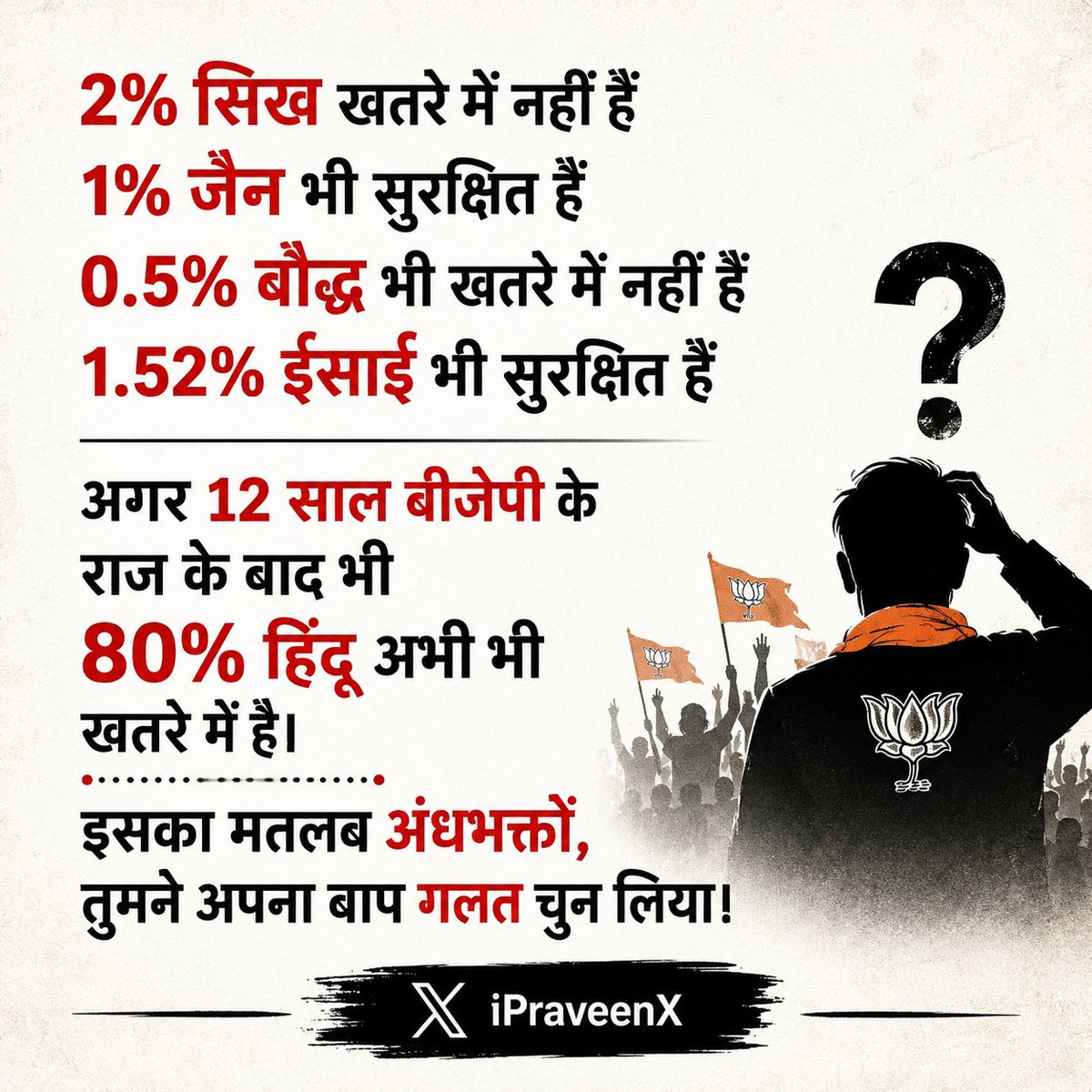 iPraveenX's tweet photo. 2% सिख खतरे में नहीं हैं
1% जैन भी सुरक्षित हैं
0.5% बौद्ध भी खतरे में नहीं हैं
1.52% ईसाई भी सुरक्षित हैं

अगर 12 साल बीजेपी के राज के बाद भी 80% हिंदू अभी भी खतरे में है।

इसका मतलब अंधभक्तों,
तुमने अपना बाप गलत चुन लिया।

#GodMorningThursday https://t.co/294mVzLpmR