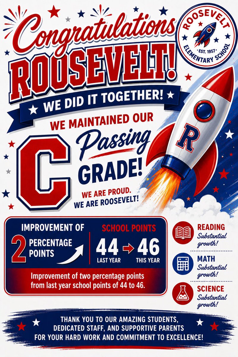 TanyaMcDowell_'s tweet photo. Congratulations to @RooseveltESRise on maintaining its C school grade! 👏 And congratulations to @LCSwainMiddle for an impressive 3 percentage-point gain on the FAST assessment. Great work by both school communities! #newbeginnings 🚀🐎 https://t.co/InnU1MNT5D
