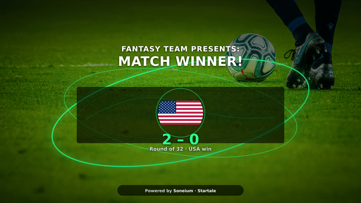 fantasyteamio's tweet photo. FULL-TIME! 🔥 USA win it — 2–0 🇧🇦

USA advance from the Round of 32. Clinical.

FantasyTeam points are LIVE — check your KSCORE now. ⚡

Lock your squad for the next round.

Who's your USA player of the match? 👀

#WorldCup2026 #FantasyTeam #Football #Soneium #Startale #USA https://t.co/9TpUwOcoct