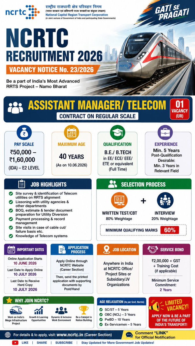 BureaucratBytes's tweet photo. NCRTC Recruitment 2026 | Assistant Manager (Telecom) | 1 UR Vacancy | ₹50,000–1,60,000 (E2) | B.E./B.Tech + 5 yrs exp | Written Test + Interview | Last Date: 10 Jul 2026. Comment "LINK" for official notification &amp; apply. #NCRTC #GovtJobs #EngineeringJobs #TelecomJobs #PSUJobs https://t.co/XnO442xdoJ