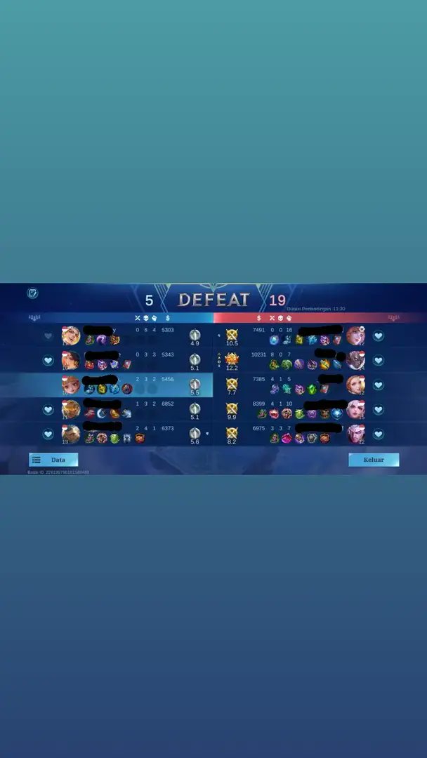 basemole's tweet photo. !ml wr ku habis diacak acak sama mage egois, udah tau draft pick musuh kek gitu, kekeh pick zetian, mana bisa tembus ya Tuhan 😫 pdhal disitu dah diarahin pick yve apa valir aja, pantes cewe di ml pada di musuhin, orang ngeyel gitu 😭😭 https://t.co/wdJH7myqsc