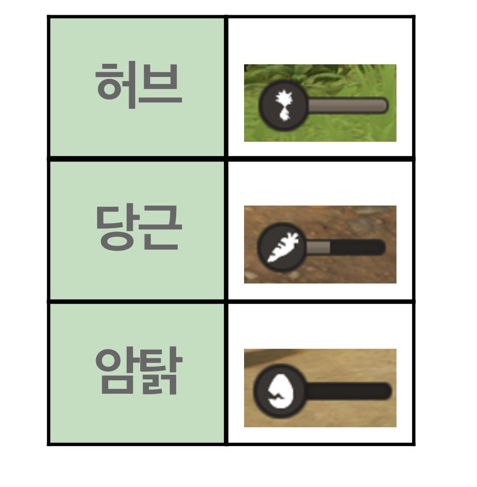 SCCLay0925's tweet photo. 언리얼 시연!!!!!!! 이런거도 먼저 보여주지!!!!!!! https://t.co/POzkJWEPko