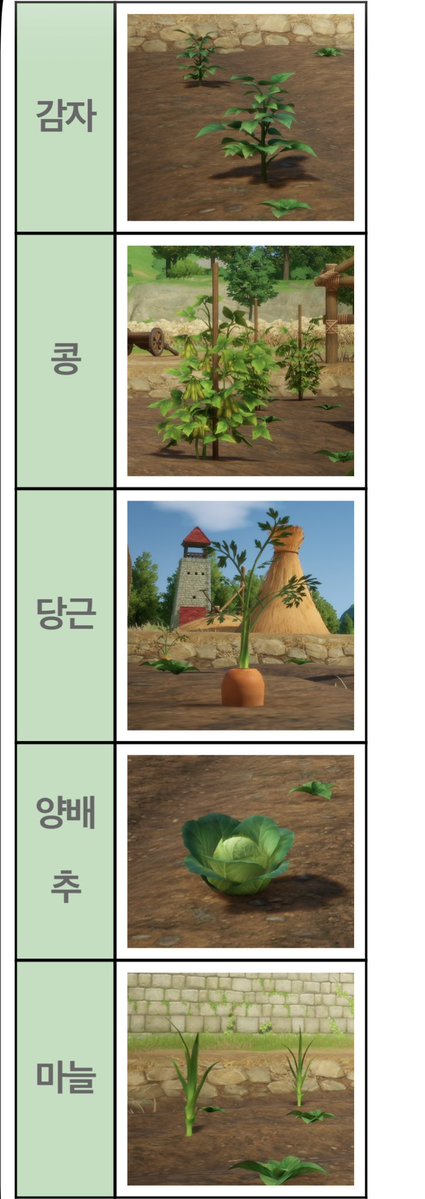 SCCLay0925's tweet photo. 언리얼 시연!!!!!!! 이런거도 먼저 보여주지!!!!!!! https://t.co/POzkJWEPko