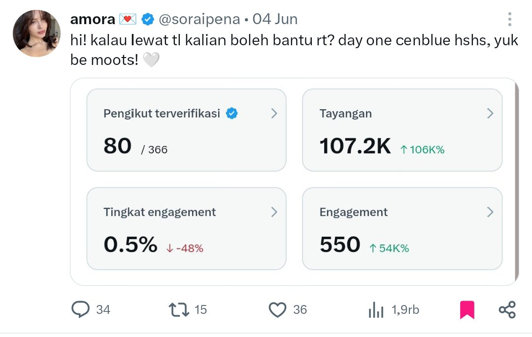 amora 💌 tweet media