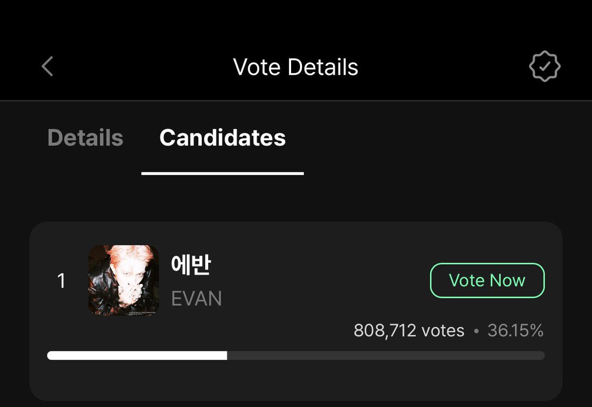 hsngpilled's tweet photo. 11am: 808, 712 votes 
12pm: 2,011,543 votes 

that’s 1,202,831 votes DROPPED 😭! and won with over 2 million votes omg

EVAN YOU ARE SO LOVED AND SUPPORTED https://t.co/k5tqLub25u