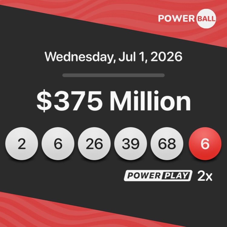 LottifyApp's tweet photo. #Powerball results are in.

Here are the winning numbers for tonight,
Wednesday, Jul. 1

2-6-26-39-68 − 6 PB − 2x PP

#lottery #lotto #loteria https://t.co/e2ooGKmwcF