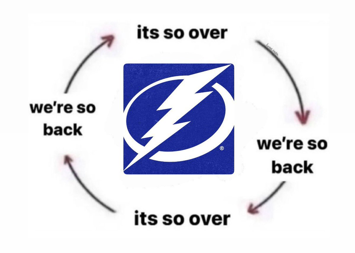 Weissy53's tweet photo. Today in a nutshell https://t.co/LlXAGwh9TR