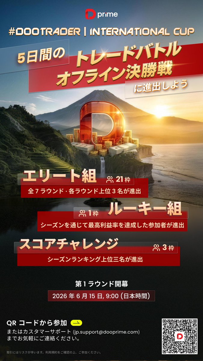 DPrimeFX_JP's tweet photo. 賞金総額100万USD以上
＼ #DooTraderトレードバトル 開催中！ 🚀／

今大会では、
自分に合った部門を選んで世界中のトレーダーと競い合えます。

☑ルーキー組：世界で自分の実力を試してみよう
☑エリート組：経験豊富なトレーダーとガチンコバトル

全7ラウンドでスコアを積み上げ、
【超豪華オフライン決勝戦・5日間の旅】への切符を掴もう！
▶航空券・ホテル・食事などの滞在費はD Primeが「全額負担」

さらに、優勝賞金は賞金総額は「50万USD以上」
あなたも日本を代表して
世界のトレード界へ実力を試してみませんか？

エントリー・大会詳細はリプ欄より👇
#DPrime #トレコン