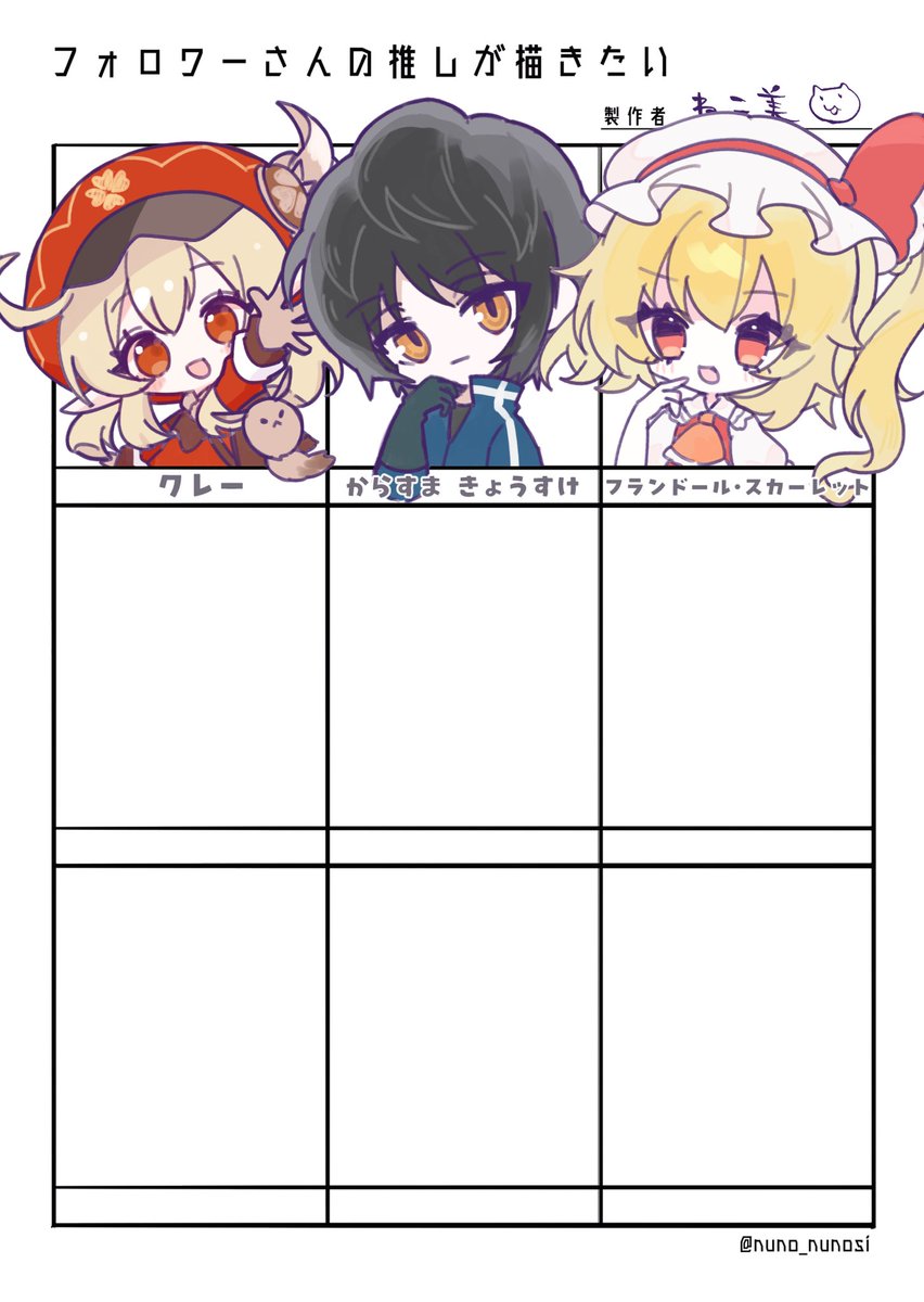 ねこ美@ミニキャラ描きます (@nekomi_777) / Posts / X