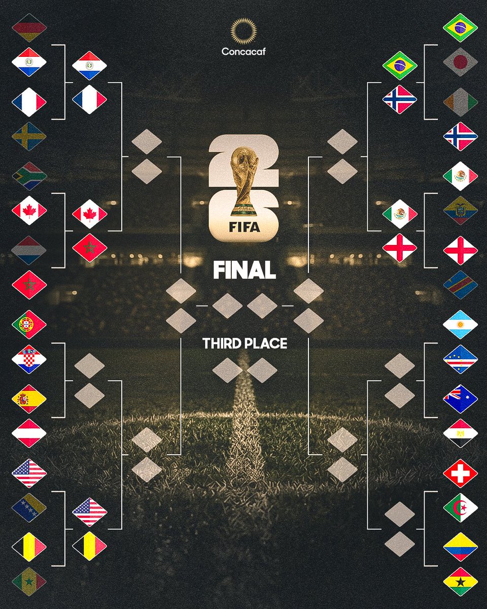 Concacaf's tweet photo. Round of 16 🔜 https://t.co/rvS9GUHuqP