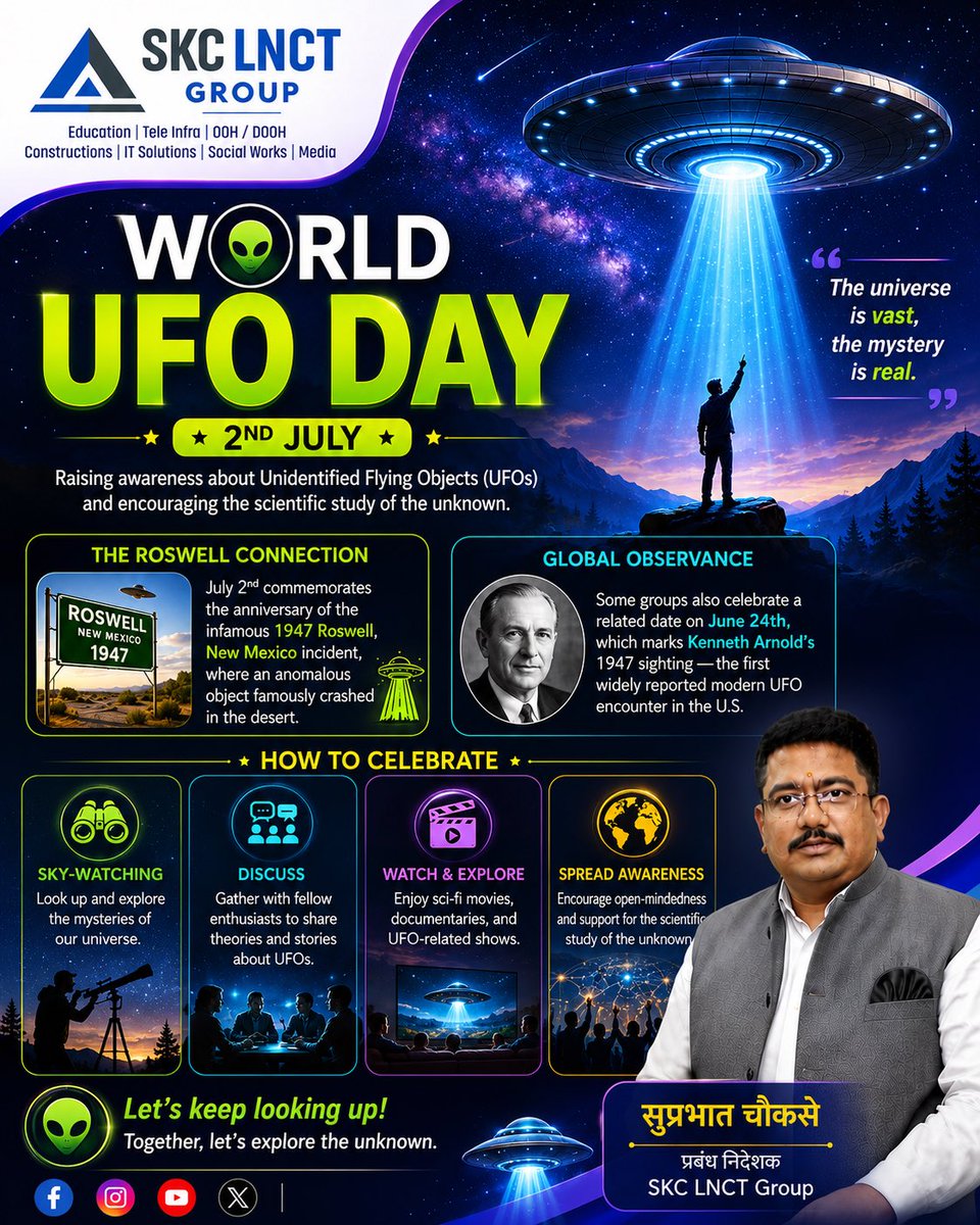suprabhatc's tweet photo. #WorldUFODay #UFODay #UFO #Roswell #Aliens #Extraterrestrial 
#SKCLNCTGroup #UFOAwareness #LookUp https://t.co/oNBiVFqMKv