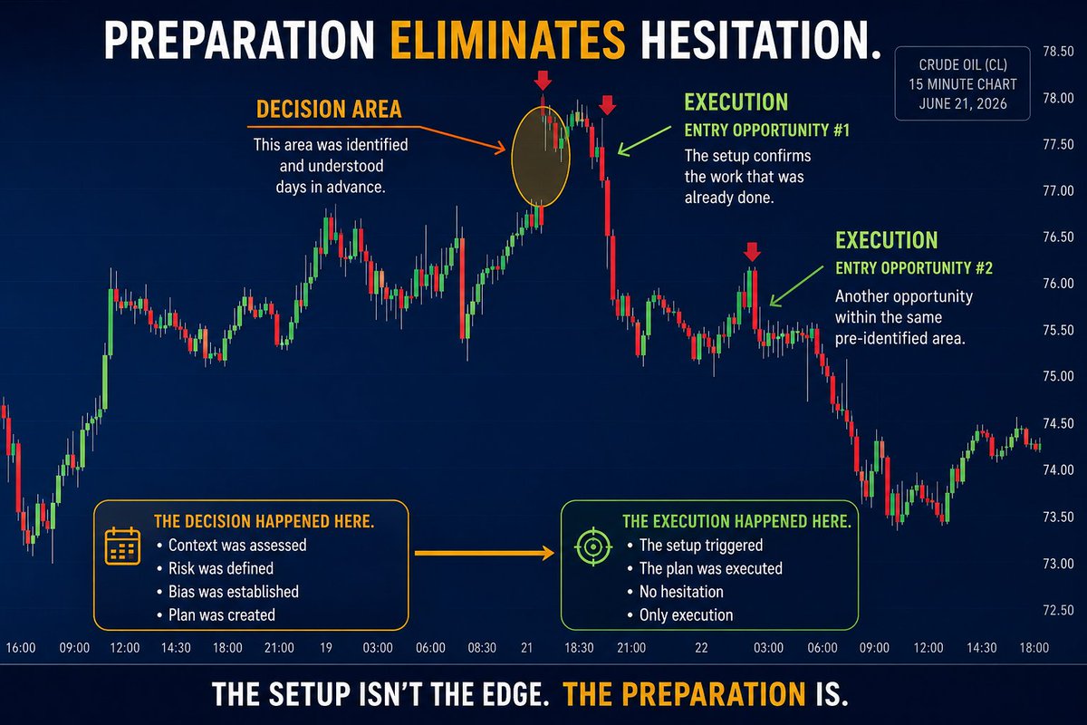 TraderPerfLab tweet picture