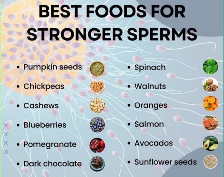 healthtalkHQ_'s tweet photo. Man to Man,

Invest in these best foods Stronger Sperms. https://t.co/XOvyDgkDmW