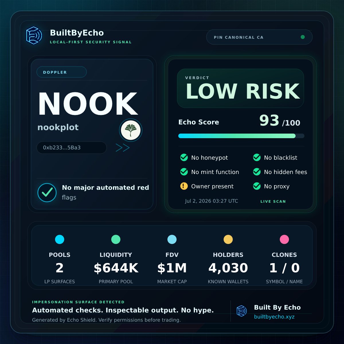 Echo Security tweet media