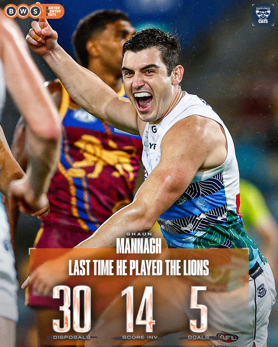 AFL's tweet photo. An all-timer from Shaun Mannagh 🌟

For more BWS stats, head to our app. https://t.co/7w94UwSor2