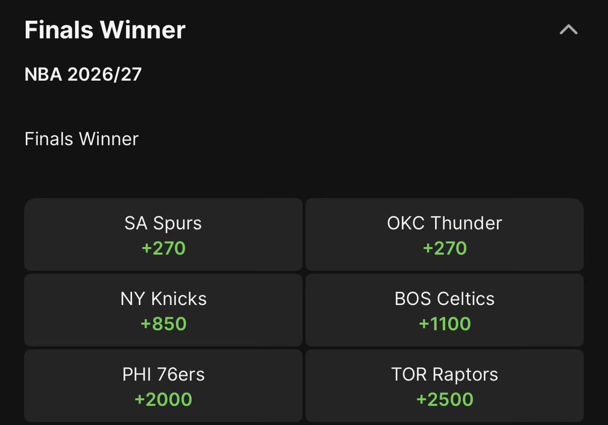 AdamMKaufman's tweet photo. For what it’s worth…

The Celtics still have the second-best odds to win the NBA championship among Eastern Conference teams.

The Sixers rank next.

@DKSports https://t.co/BWCtLHpH0L