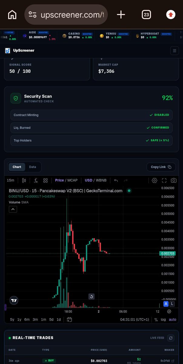 BnbinuAi's tweet photo. 🎉 We're Officially Listed! 🎉
Great news, BNB INU AI community! 🚀
BNB INU AI is now officially listed on UpScreener! 🔥
You can now view our token details here: https://t.co/n0anhOIHhJ⁠�
This is another important milestone as we continue to grow our ecosystem and expand our visibility across the crypto space.
Thank you to everyone supporting the project. This is just the beginning—more updates, partnerships, and listings are on the way!
#BNBINUAI #BSC #Crypto #AI #DeFi #Community #BNBChain 🚀