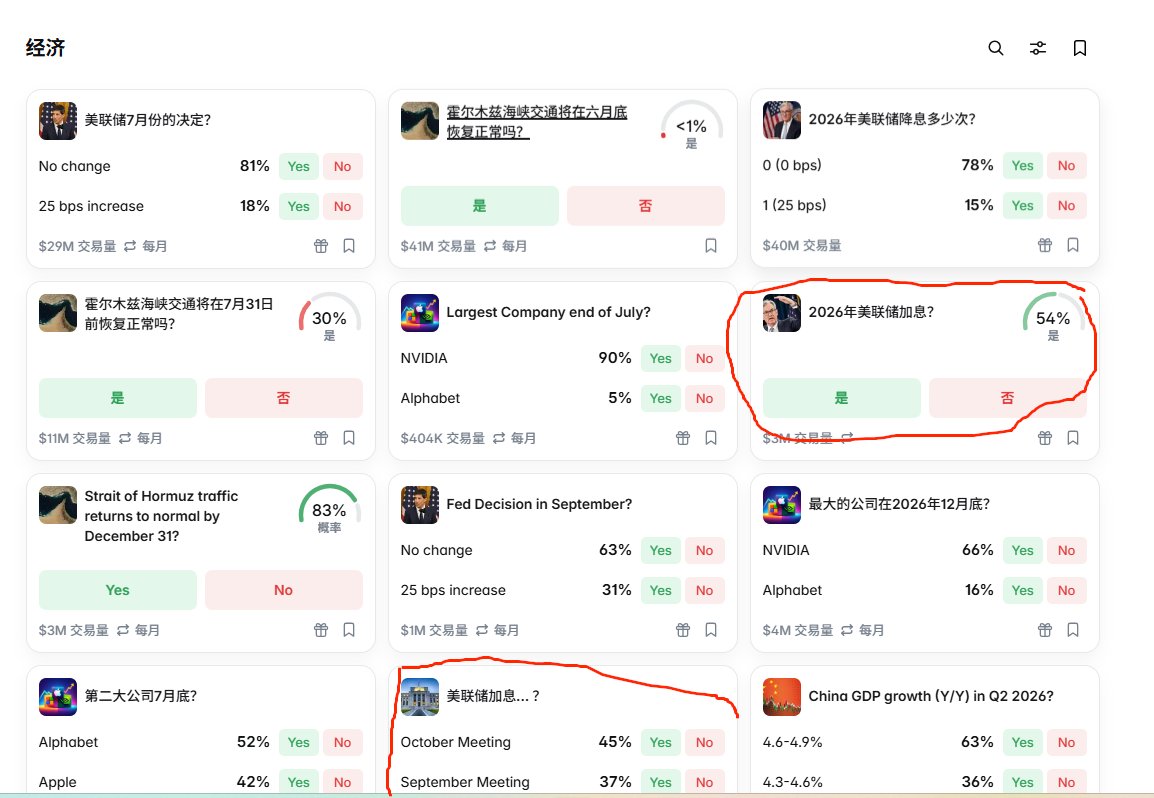 煌道 | 交易之道 tweet media