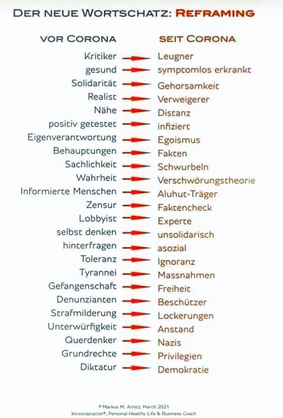 Jerusalema_AH_2's tweet photo. Gespaltene Zunge und die systematische Stigmatisierung. https://t.co/IajD8qtVVP