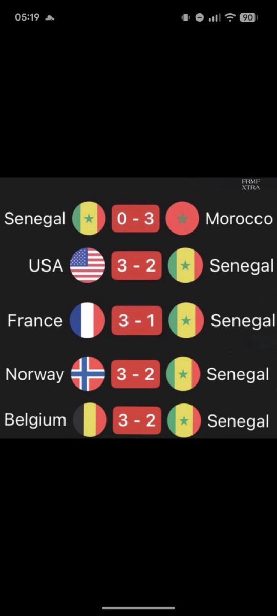 Ali_G8tor's tweet photo. @ActuFootAfrique Morocco has ruined Senegal and I am here for all of ot 😂😂😂😂😂😭😭😭😭😭😭😭😭😭 https://t.co/Sln4S7MA5K