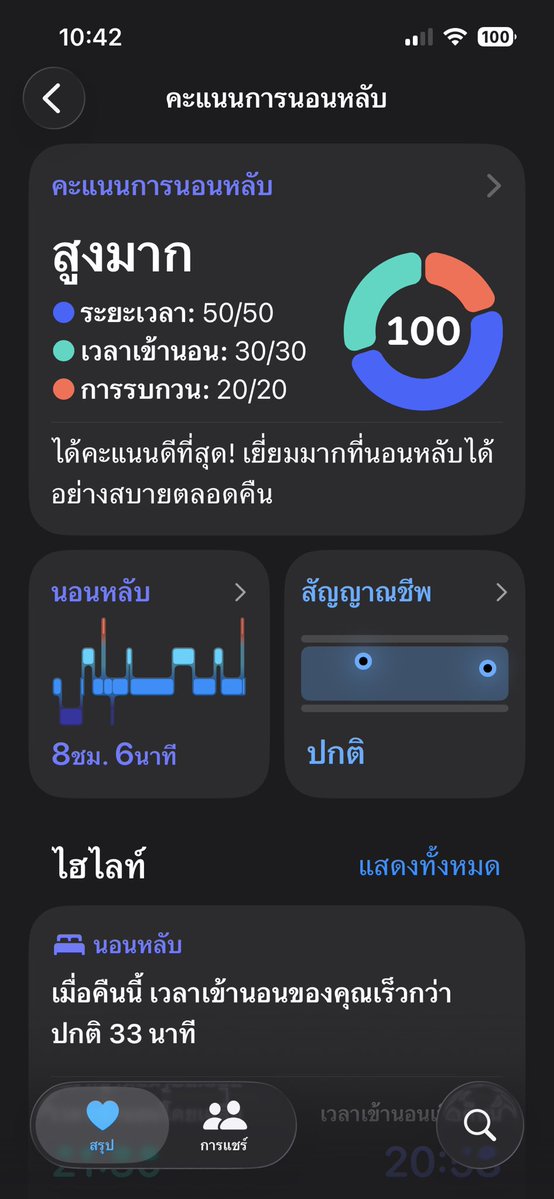 beamyII's tweet photo. นอนได้สมบูรณ์แบบ https://t.co/AzvRmlCXNt