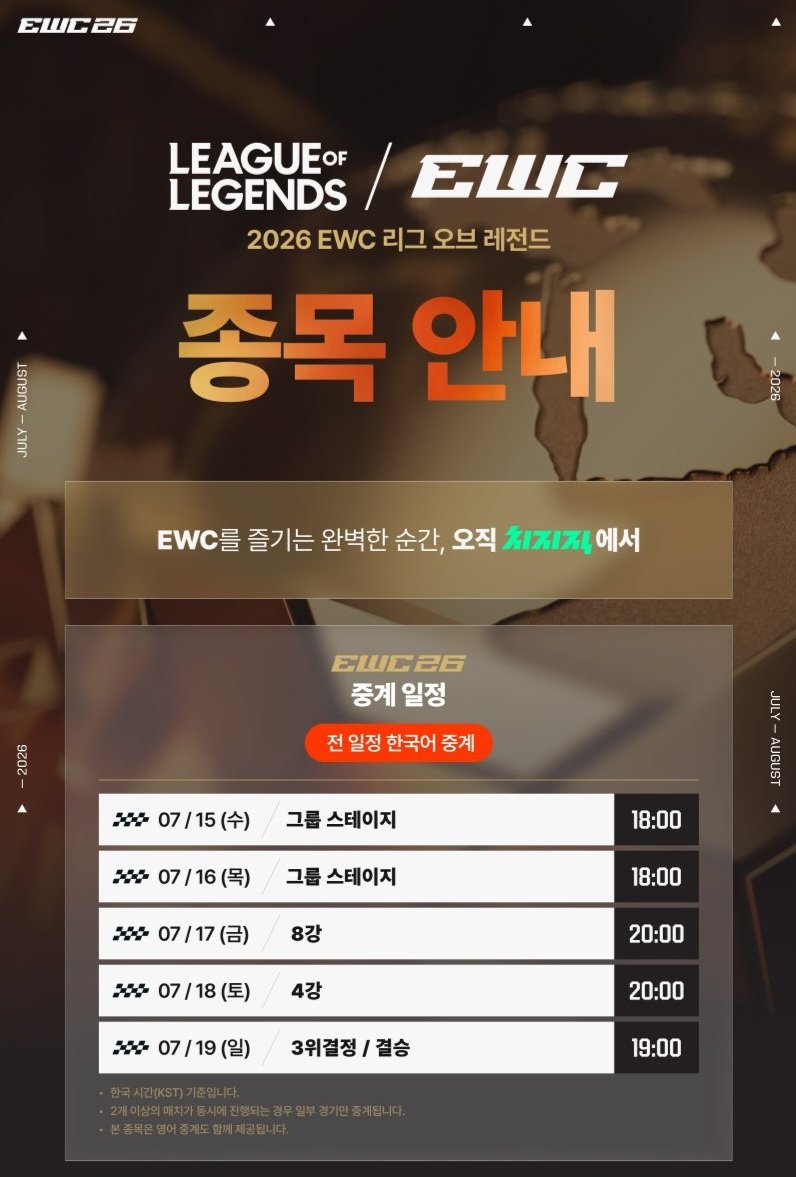gifgif722's tweet photo. EWC 일정 &amp; 조편성
A그룹 : G2 AL DK FURIA 

https://t.co/rnIZwjCh63 https://t.co/jjXfvWiRJI
