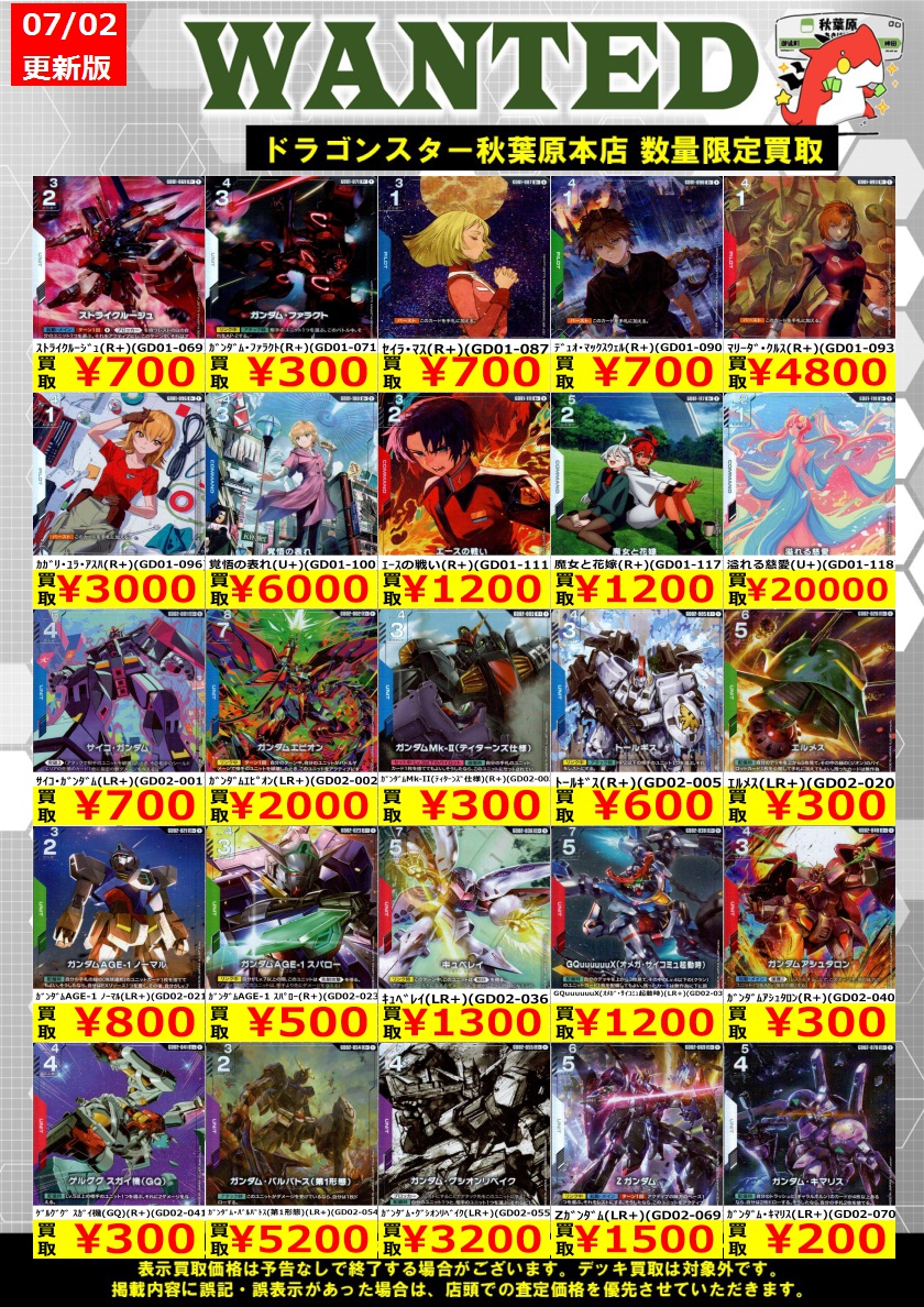 ガンダムカードゲーム 買取情報】 ガンダムカードのパラレルの買取表を