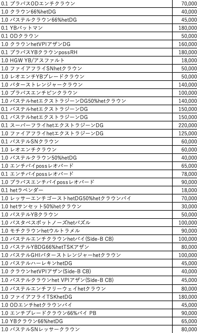 SideBCollection tweet picture