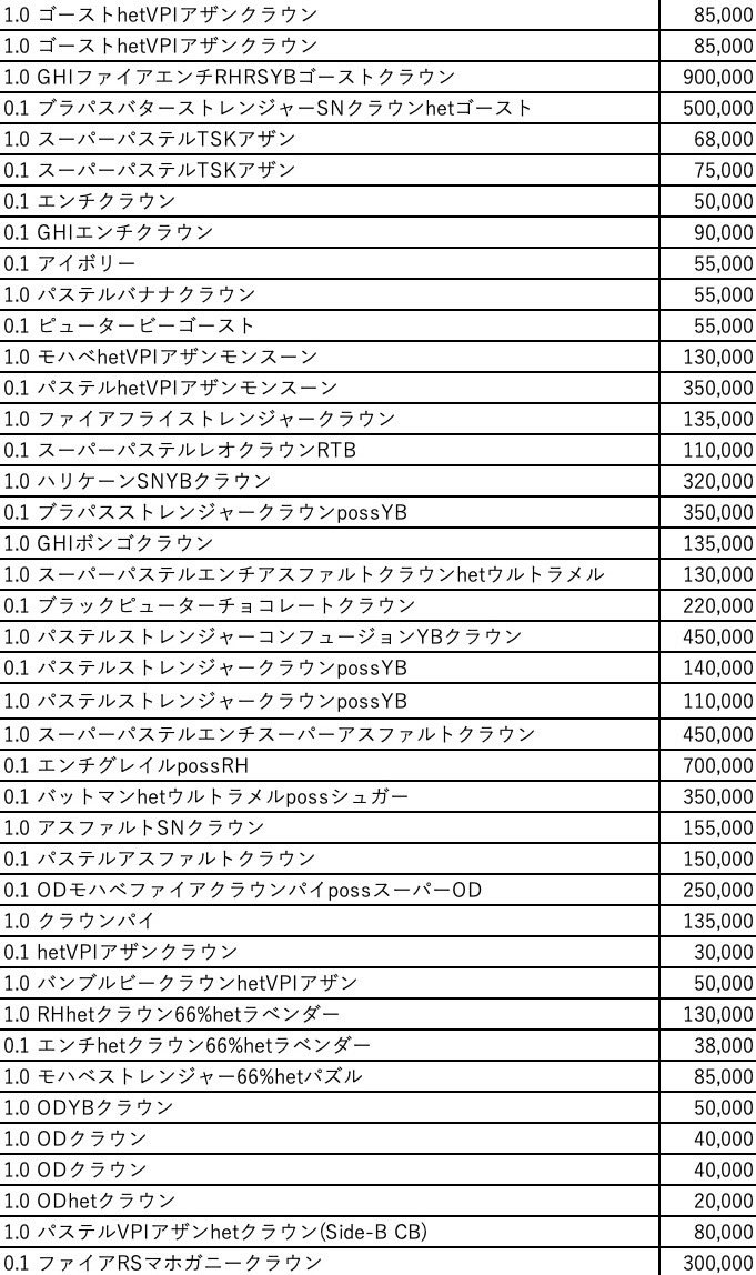 SideBCollection tweet picture
