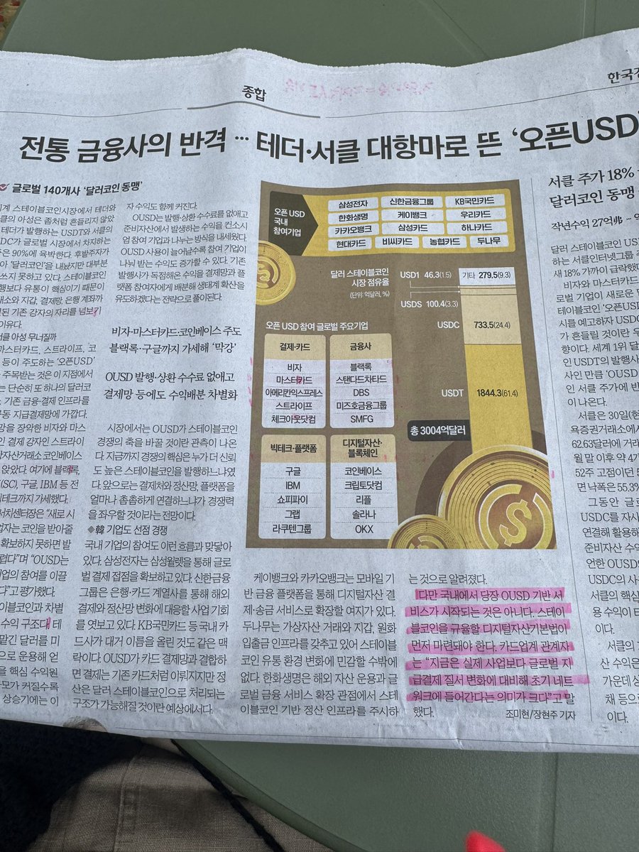 Kim mi sung🐳 tweet media