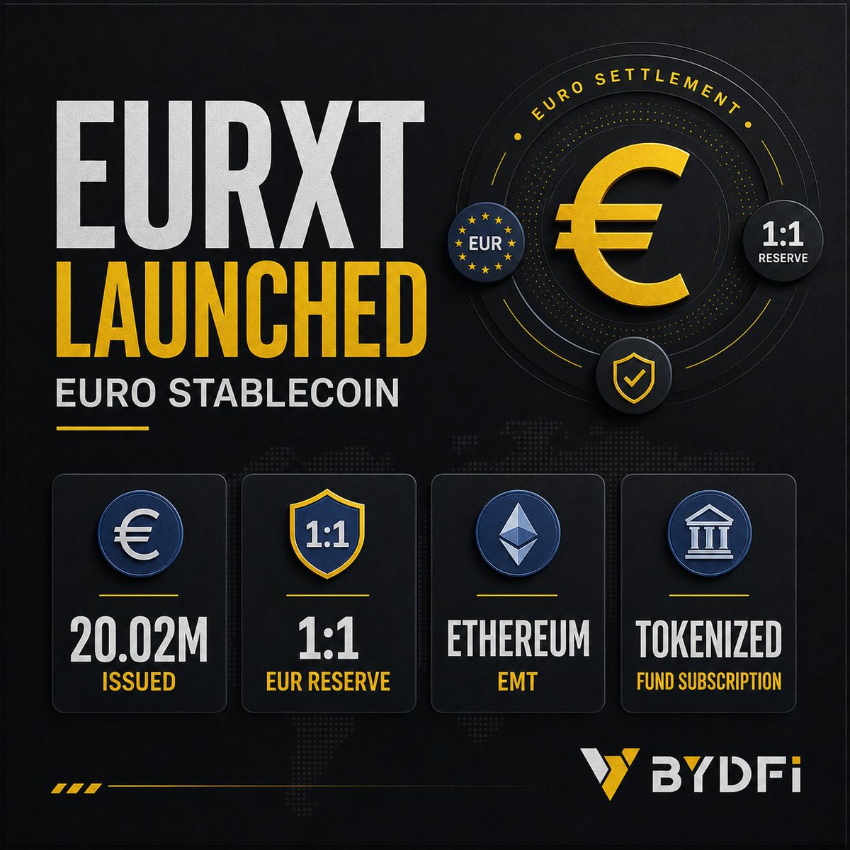 BYDFiAlpha tweet picture