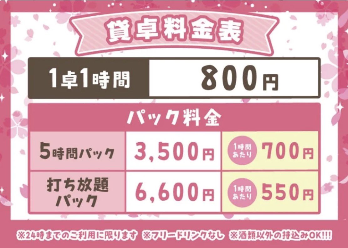 SAKURA13_2's tweet photo. 麻雀SAKURAは貸卓のお客様も大歓迎🌸
・自動配牌機能あり
・【男性用】【女性用】トイレ完備！
・お酒類以外の持ち込み可能
ゆっくり楽しく遊んでいただけるようになっております✨

さらに！
7月より麻雀SAKURA初めての方にご新規様特典を配布しております！
ぜひこの機会に1度使ってみてください🐼 https://t.co/ZovQGrhkjT