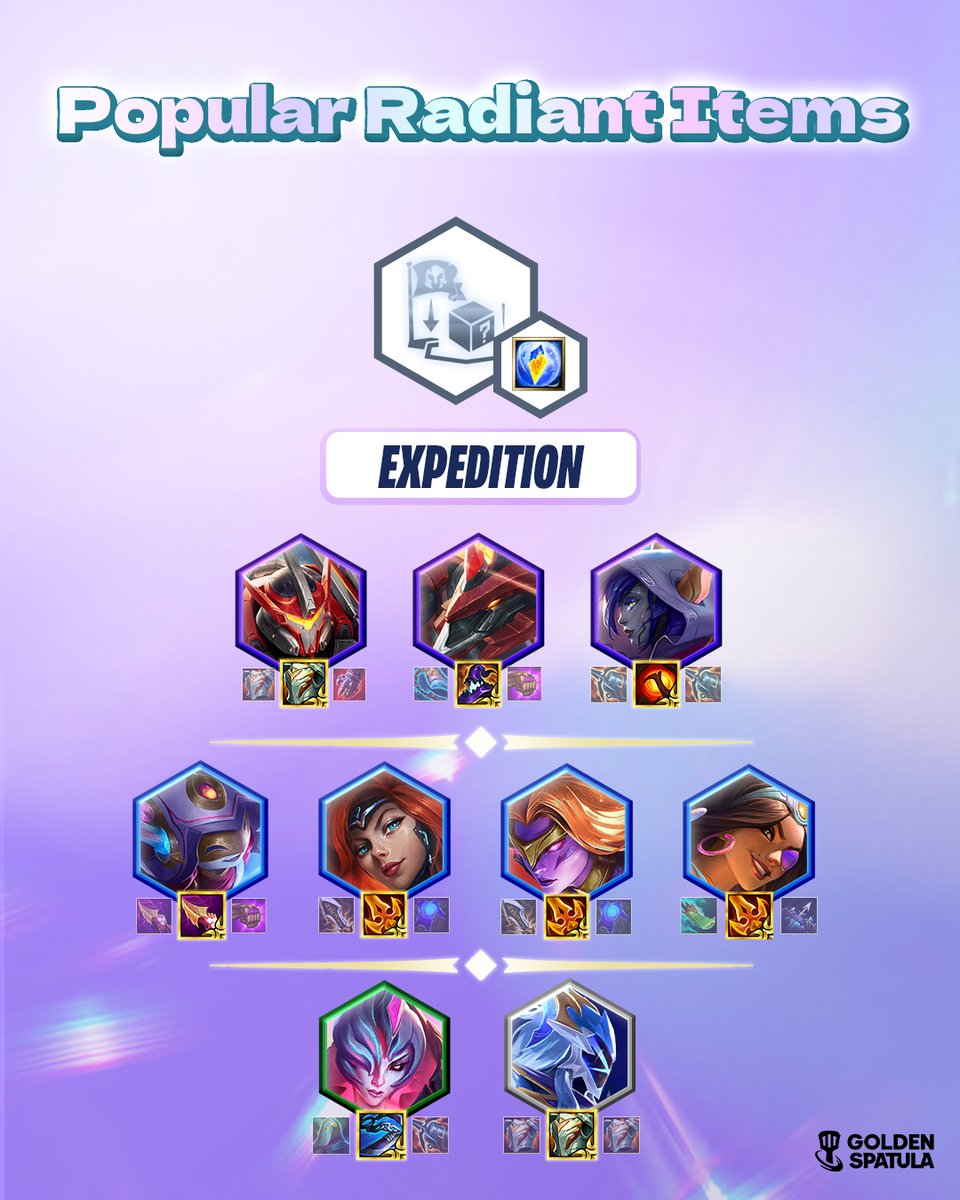 goldenspatula's tweet photo. Space Gods has been out for a while now, so let us take a look at some of the more popular Radiant Items in the set! ✨💫
Play Golden Spatula now — Up! Up! Win!
👉 https://t.co/EFvRUxcggq
#GoldenSpatula #GSNewSet #GoldenSpaceGods #Learn2GS #Gwen https://t.co/NHbtAI3fWb