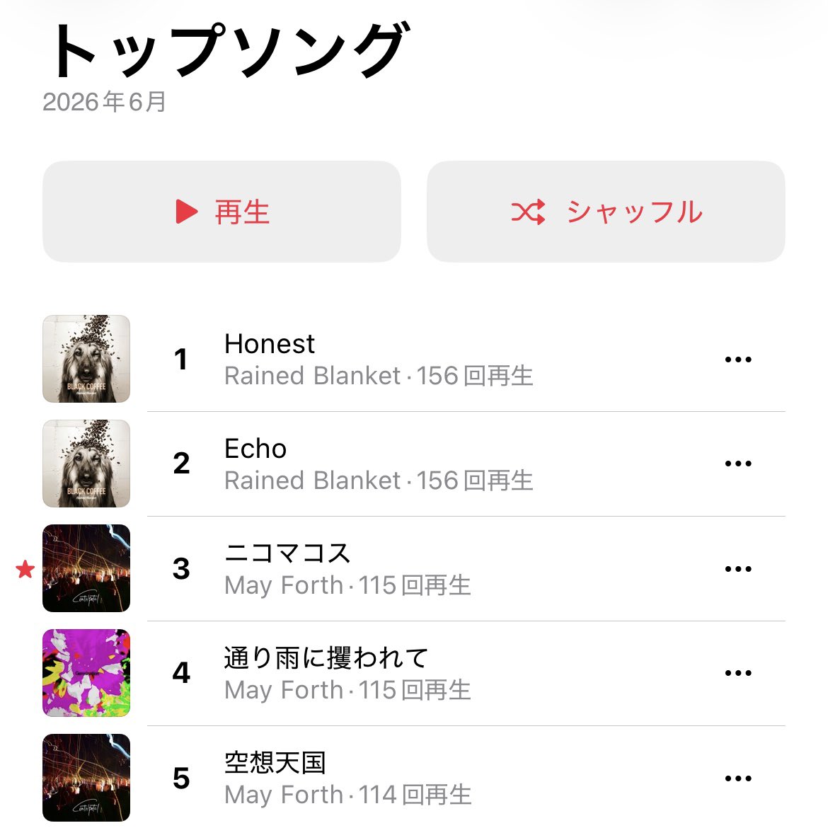 luvm2c's tweet photo. 6月🎧 https://t.co/m2JhRkzEnO