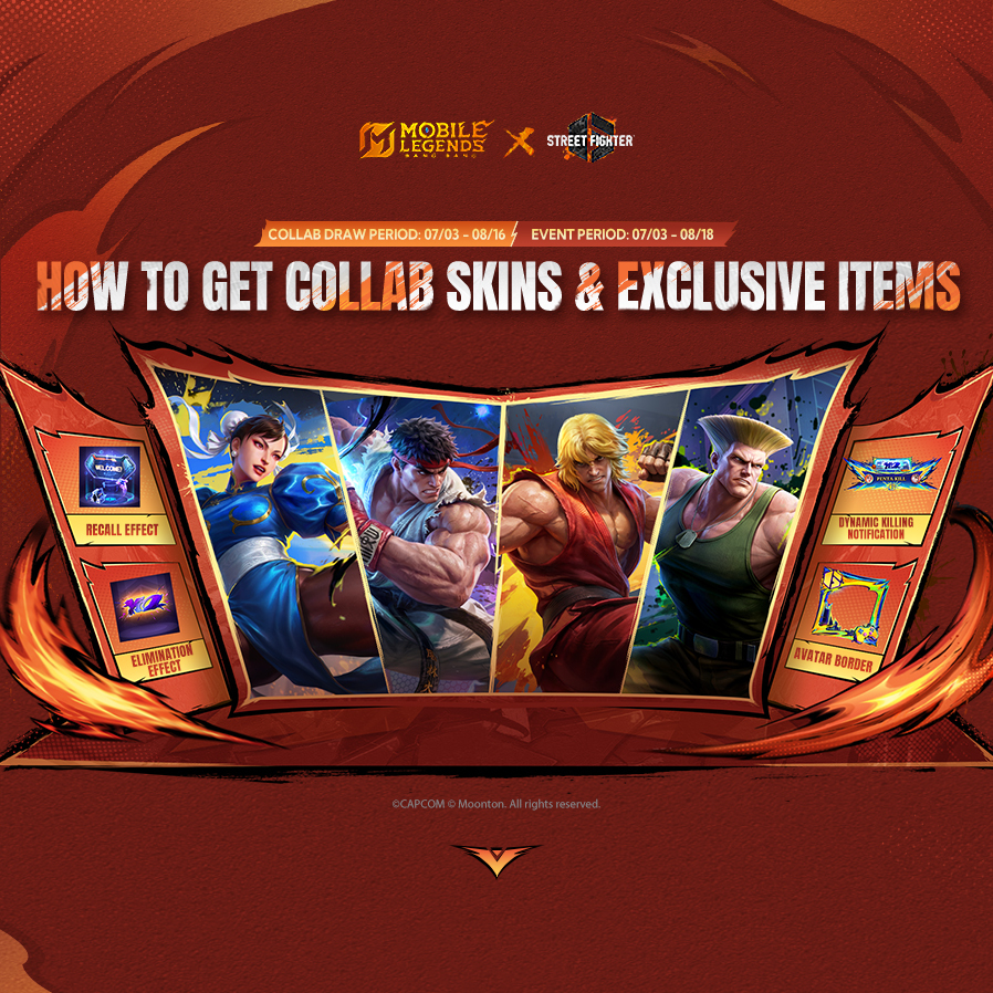MobileLegendsOL's tweet photo. The MLBB × Street Fighter 6 Collab Draw Event officially launches on 07/03!
Collab Event Period: 07/03 - 08/18

Collab Draw Period: 07/03 - 08/16
You are guaranteed to get a permanent exclusive collab skin or item within your first 10 draws!
You can get 4 collab skins in the draw event, including: Paquito "Ryu (Outfit 2)", Chou "Ken (Outfit 2)", Guinevere "Chun-Li (Outfit 2)", and Dyrroth "Guile (Outfit 2)"!
There is also an exclusive Collab Recall Effect, Elimination Effect, 2 Battle Emotes, and exclusive Avatar Border waiting for you to draw.

Event Shop Period: 07/03 - 08/18
You can exchange for 4 collab Painted Skins in the Shop: Paquito "Ryu (Outfit 1)", Chou "Ken (Outfit 1)", Guinevere "Chun-Li (Outfit 1)", and Dyrroth "Guile (Outfit 1)", as well as more exclusive items!
Please check the images below for more information on the collab draw event!

#MLBBxStreetFighter6
#MobileLegendsBangBang
#MLBBNewSkin
#StreetFighter6
