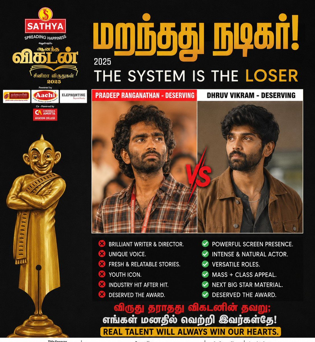 David_AdamCVF's tweet photo. Awards don't define talent.
Talent defines legacy. ❤O
#DhruvVikram deserved much better.
The best is yet to come. 🔥

#Dhruv #DV4 #ChiyaanVikram #Chiyaan63 https://t.co/ITf1Xmfmzf