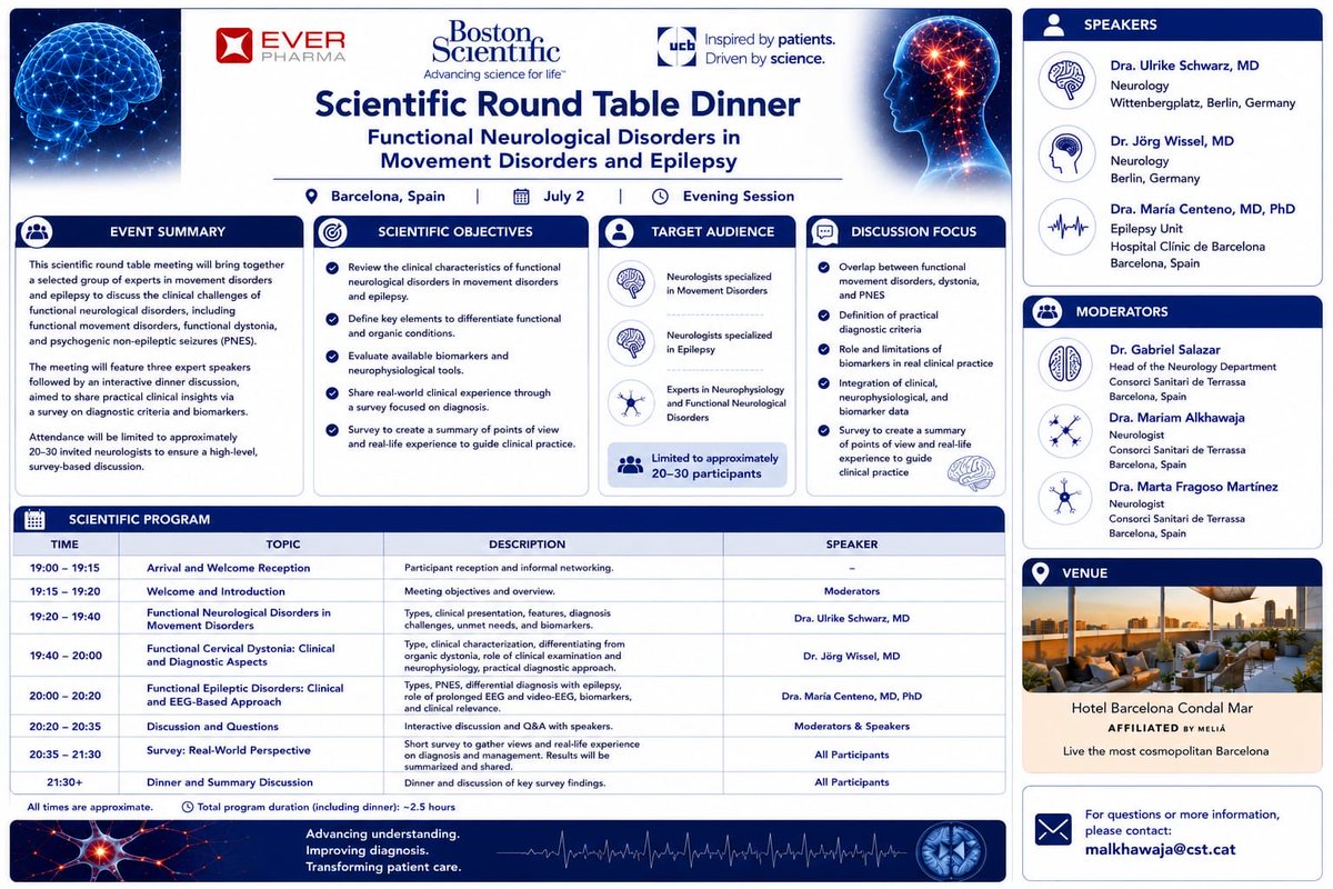 NeurologiaT's tweet photo. Today FND https://t.co/kPxFDR5Etv