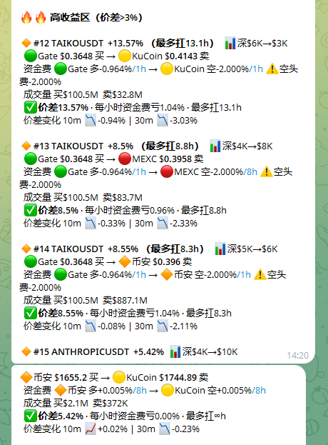aiou37942's tweet photo. 每天赚一点，久了自然会暴富，哈哈 https://t.co/VyzonAm0Zx