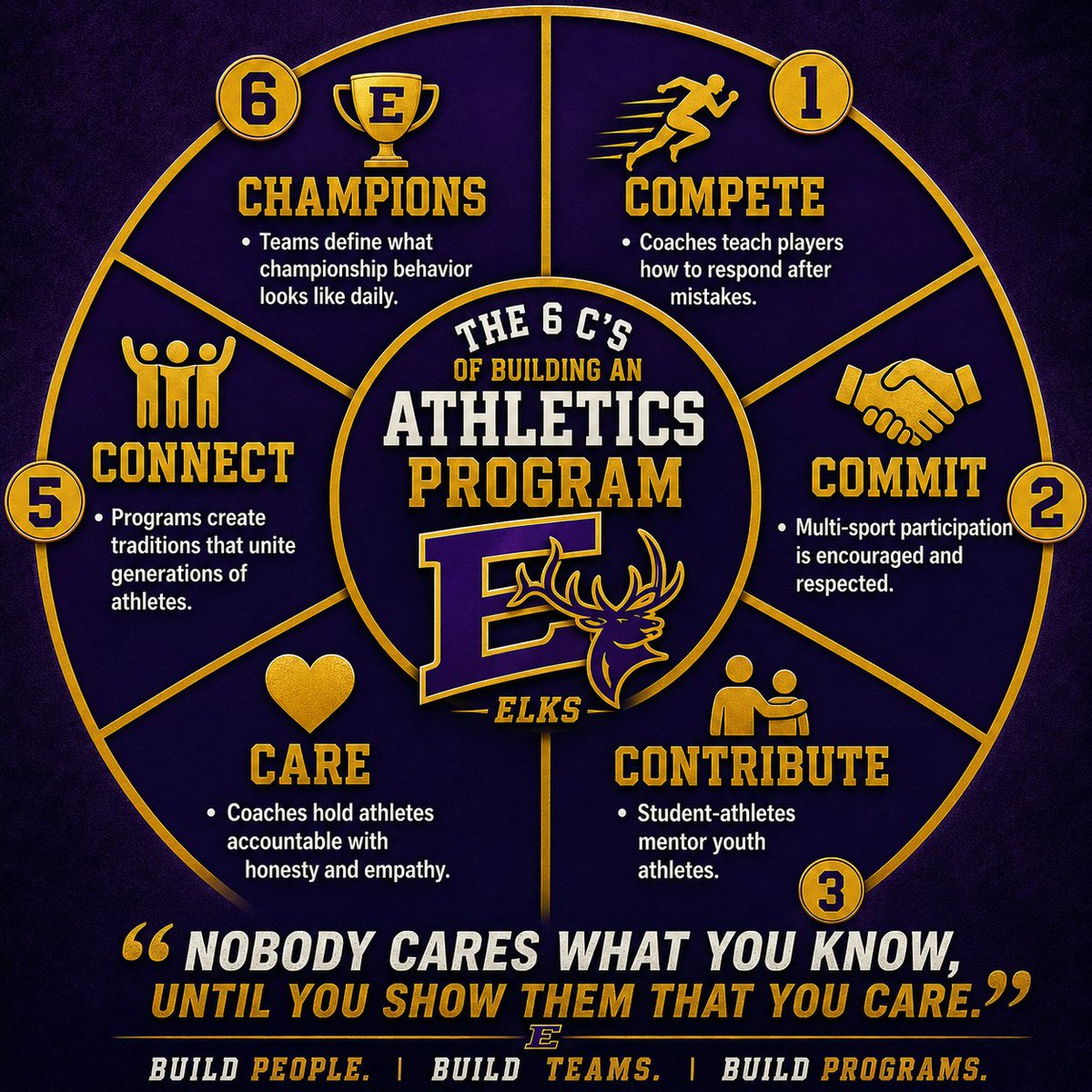 EAHSElks's tweet photo. Looking forward to seeing everyone at Fall Sports Parent Meeting on July 15th at 6 pm at the Wehner Auditorium.  #goelks https://t.co/A9eJ1e1iH2