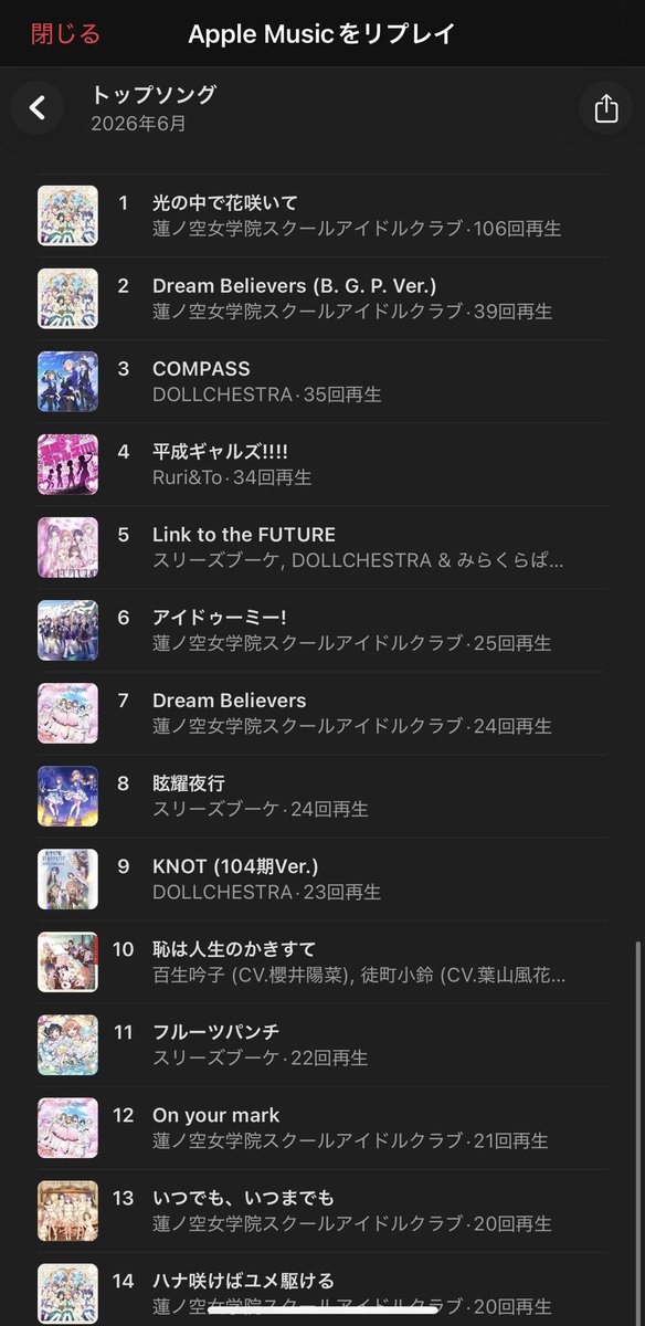 kai2002_318's tweet photo. 先月は蓮ノ空ばかり聴いてたわね https://t.co/4iivQYEFRr