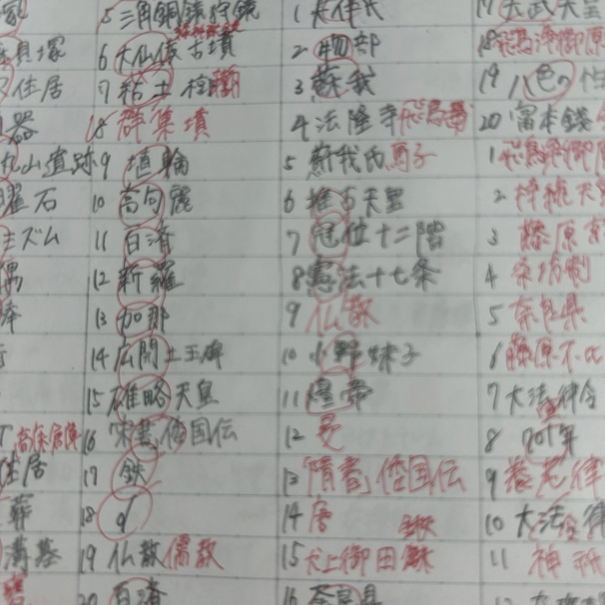 gakcccc's tweet photo. ワークの1周目でさえこんなに間違えるんだから、
人生なんて間違えることばっかりだよね1周目だし。

 #勉強垢さんと繋がりたい 
 #勉強垢さんと頑張りたい https://t.co/b1yXYDwU0q