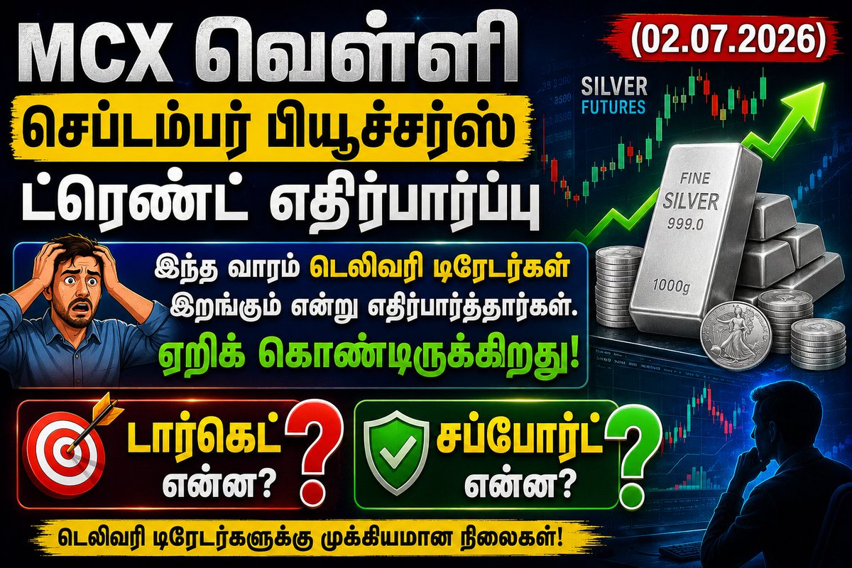 tamilstock's tweet photo. MCX வெள்ளி செப்டம்பர் பியூச்சர்ஸ் ட்ரெண்ட் எதிர்பார்ப்பு இன்ட்ராடே & டெலிவரி வர்த்தகர்களுக்கு (02.07.2026):

இதைப் பற்றி வீடியோவை எங்களது யூடியூப் சேனல் அப்லோட் செய்திருக்கிறோம். 

youtube லிங்க் ஸ்கேனர் ஆக கொடுக்கப்பட்டுள்ளது.

#nifty #niftyfuture #niftyfutures #niftyoption #niftyoptions #niftybank #banknifty #bankniftyfutures #bankniftyoption #bankniftyoptions #nse #bse #Crudeoil #gold #silver #copper #naturalgas #commodities #mcx #bullion #sensex