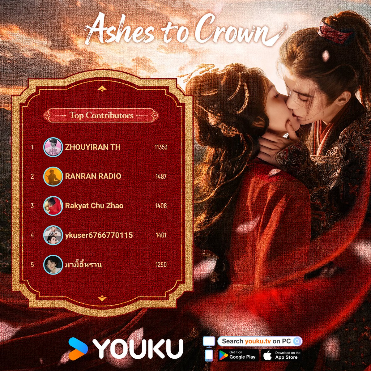 YoukuOfficial's tweet photo. #AshestoCrown The final Character Ranking is here! As the story comes to an end, thank you to everyone who joined us on this journey. Congratulations to the top 5 contributors for winning a random autographed photo! Please contact us ASAP to claim your prize.
PS. The TOP 5 contributors, please DM the official accounts of YOUKU on FB/INS/X and provide your username, ranking, name, phone number, address, postal code, and specific local requirements for receiving international packages (if any) by July 15, 2026.

#翘楚 

#YOUKU #优酷