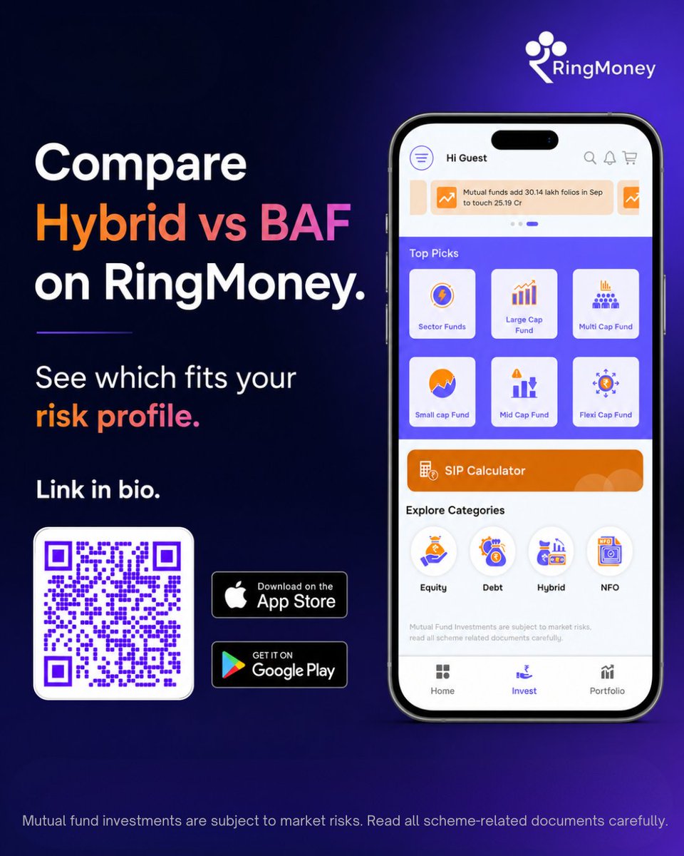 ring_money's tweet photo. Investing isn't always about choosing between:

📈 Growth

🛡️ Stability

Hybrid Funds are built to offer a balance of both.

Sometimes, balance beats extremes.

#HybridFunds #Investing #MutualFunds https://t.co/iMkaQVnl87