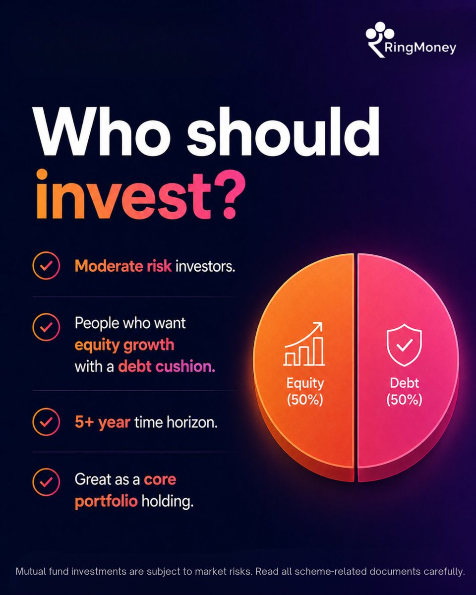 ring_money's tweet photo. Investing isn't always about choosing between:

📈 Growth

🛡️ Stability

Hybrid Funds are built to offer a balance of both.

Sometimes, balance beats extremes.

#HybridFunds #Investing #MutualFunds https://t.co/iMkaQVnl87
