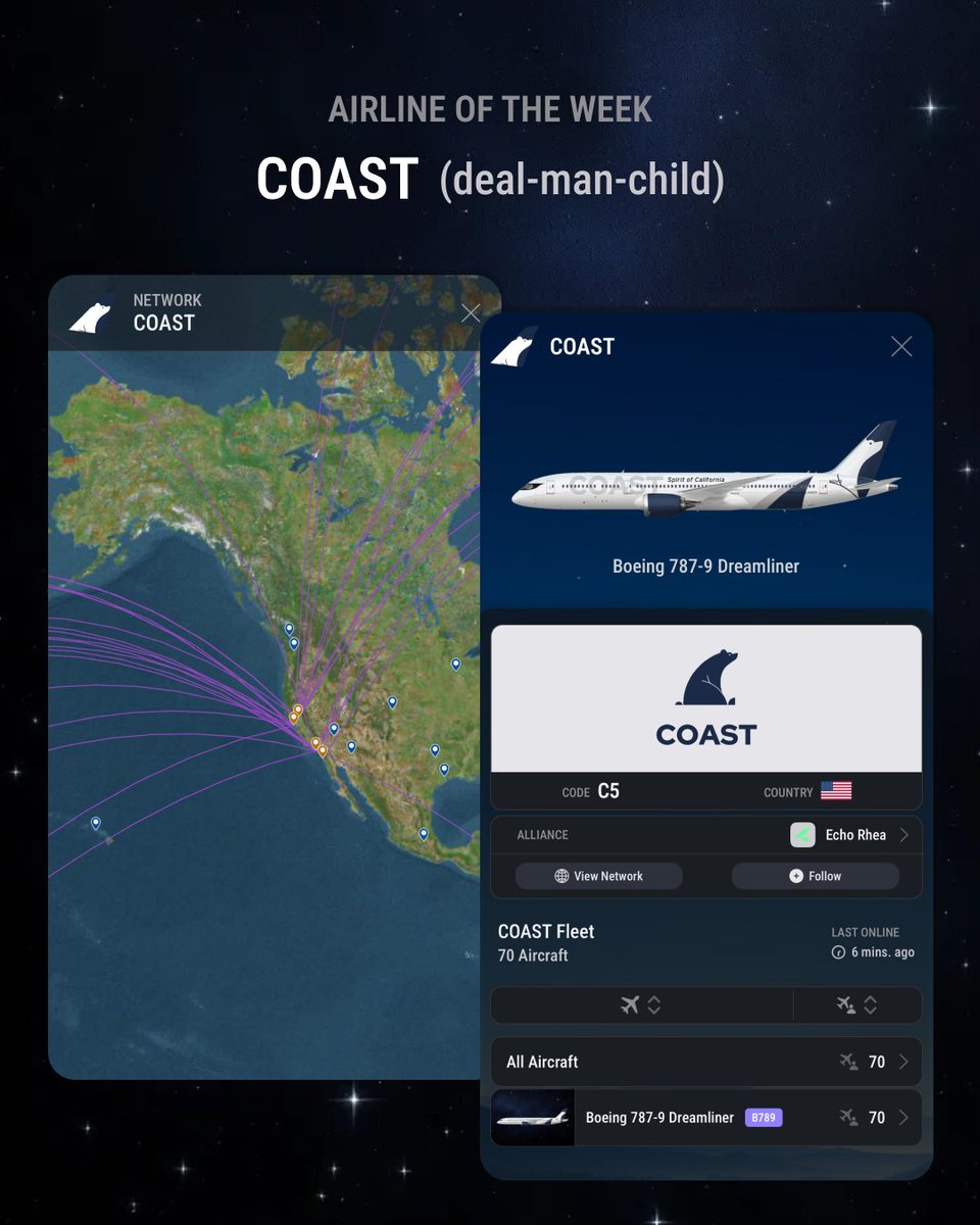airline_sim's tweet photo. ✈️ AIRLINE OF THE WEEK ✈️ Jul.2nd

🇺🇸 COAST
Tag: deal-man-child
Hub: Los Angeles International Airport

🇨🇺 AeroCubana
Tag: thing-due-uncle
Hub: Havana Jose Marti Int'l Airport

🇸🇮 Flynia Slovenija
Tag: feel-angry-wear
Hub: Ljubljana Jože Pučnik Airport https://t.co/tFEnzh7FMo