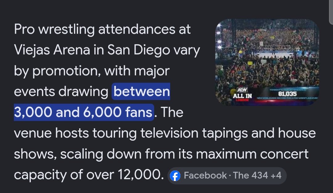 NickLiLDickolo's tweet photo. @AEWFULWRESTLING Viejas arena CAN seat a max of 12k for concerts but for the most part 3k to 6k  is what most events setup for.  Also nobody is claiming FD did 185k buys. https://t.co/l74I70xkxc
