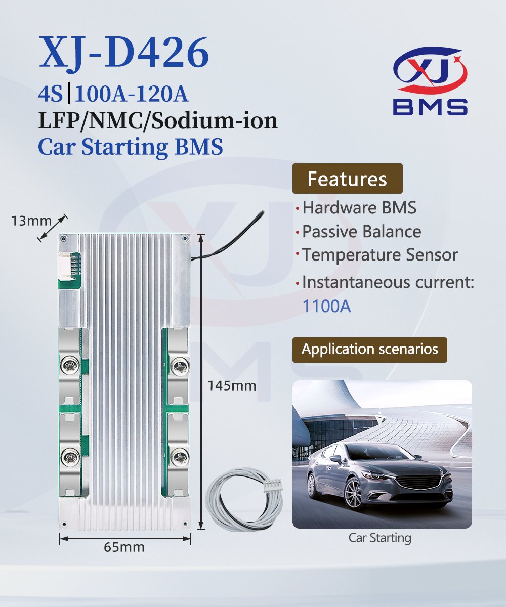 Mia_XJBMS's tweet photo. XJ-BMS, XJ-D426 4S 100A-120A starting BMS for motorcycle and car starter batteries, peak current up to 1100A.

With passive balance and NTC, external active balance is available.

https://t.co/yCVt5Lsn2z

#BMS #XJBMS #starter #starting #motorcycle #car #battery https://t.co/Atw7O6wyLS