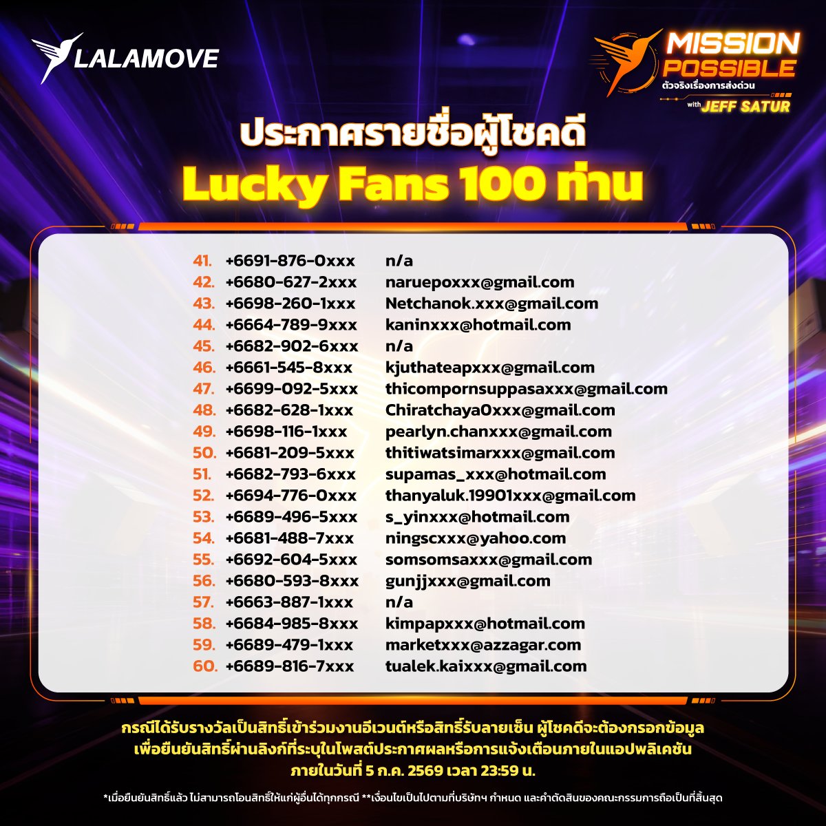 LalamoveTH's tweet photo. 📣 ประกาศรายชื่อผู้ได้รับสิทธิ์ Lucky Fans 100 ท่าน และผู้ได้รับ Autograph 50 ท่าน 

📌 ผู้โชคดีกรุณายืนยันสิทธิ์ผ่านฟอร์ม: https://t.co/8TYygEeDc0 ภายใน 5 ก.ค. 69 เวลา 23:59 

*เมื่อยืนยันสิทธิ์แล้วไม่สามารถโอนสิทธิ์ให้ผู้อื่นได้ในทุกกรณี
#LalamoveMissionPossiblewithJeffSatur https://t.co/Sn48KuFtSs